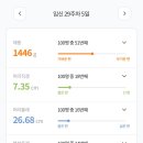 에이치큐브병원 이미지