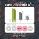 다정내과의원 이미지