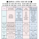 제주대학교사범대학부설고등학교 이미지