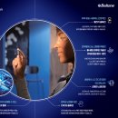 벨톤보청기 이미지