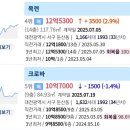 목련5단지우성2차 이미지