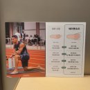 연신종로약국 | 친구따라 갔다가 신발을 사왔다는 오늘 이야기