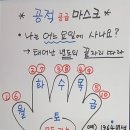 남광약국 | 코로나19)마스크5부제 공적판매처/구매처/약국리스트 - 울산지역