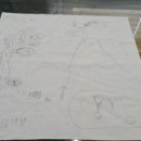 동혁에너지 이미지