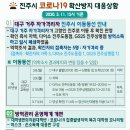 GS25 진주상평점 이미지