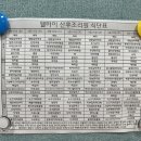 웰하이 산후조리원 이미지