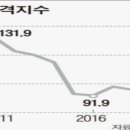 이건환경;철강 이미지
