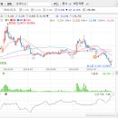 이건산업(주) 이미지