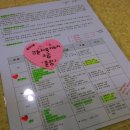 루시(LUCY)댄스학원 | 구미 여성트레이너 Lucy의 운동 이야기 🙂 볼링대회 입상부터 생활체육지도자 자격까지