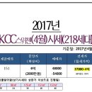 부동산뱅크공인중개사 이미지