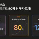 (주)비즈니스캔버스 매일경제