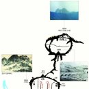 종로-현장-종로-세저-013 | [본문스크랩] 노주석 선임기자의 서울택리지 17. 풍수(상)