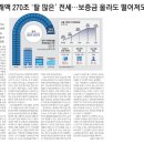 삼익빌딩 이미지