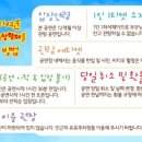 어린이 아동극 뮤지컬 이미지