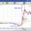 제일이엔지 이미지