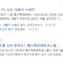 엠앤디하나