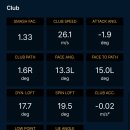 엑시토 골프 이미지