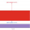 에코이노솔루션
