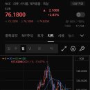 B주류경제학 러닝화 러닝산업 이야기ㅣ온러닝(온홀딩스) 호카(데커스아웃도어) 아식스 주식 주가 실적