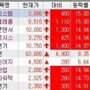 일진텔레콤 이미지