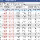 (주)에스피지산업 이미지