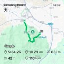 우리금정의원 | [BAC100] 월출산 (전남 영암) - 대전 안내산악회 금강투어 첫 이용 후기