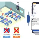 아임히어 이미지