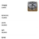 제주시선광고 | 제주 맛집 곰막 회국수 성게국수맛집 아이와함께밥집