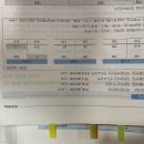 24세무회계연습 [ 238-6 / 법인세 / ch.6 충당금과 준비금 ] 퇴직급여충당금 초과상계? 이미지