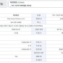 파인태양광(주) 이미지