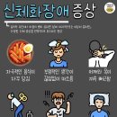 마음이 너무 힘들 때 나타난다는 이 증상들 이미지