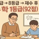 스토리M수학교습소