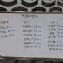 건양행복약국 이미지