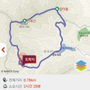 진천 만뢰산 번개산행 이미지