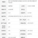 토평공업단지1 이미지