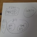 중도길 이미지
