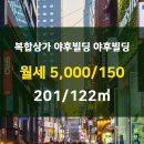 야후부동산중개 이미지