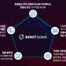 베니트
