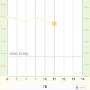 새잎한약국 이미지