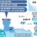 1등플러스