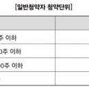 카프파트너스 이미지