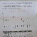 아이큐뱅크 이미지