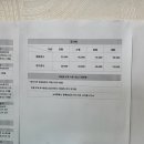 평택자동차검사소 이미지