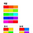 2455119 오예훈 - 색상환 이미지