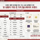 삼송건설(주) - 2372 | 삼송건설(주)