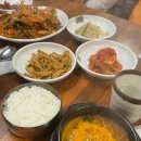 홍탁 | [여의도 맛집/술집] 신안홍탁 방문후기 (제육볶음/홍어/된장찌개)