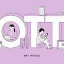 티빙-웨이브 합병 임박…&#39;넘버원 K OTT&#39; 탄생 이미지