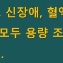 타이레놀 이미지
