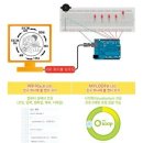 이엘사이언스 이미지