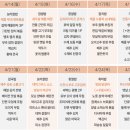 푸드박스 금천점 이미지